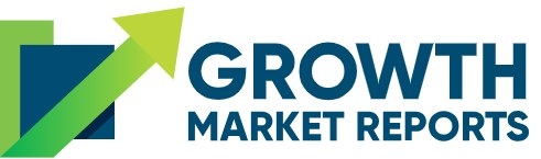 Global Kinetic Counter Rocket System Market Set for Robust Growth Amid Rising Defense Modernization Initiatives