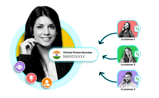 Why Virtual Numbers Are the Future of Business Communication